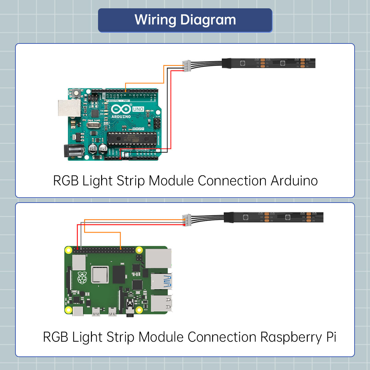 Hiwonder RGB Light Strip Module Compatible with Arduino/ Raspberry Pi/ Jetson Nano/ micro:bit